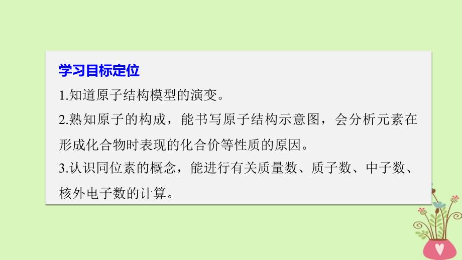 2018版高中化学专题1化学家眼中的物质世界第三单元人类对原子结构的认识课件苏教版必修12018042619_第2页