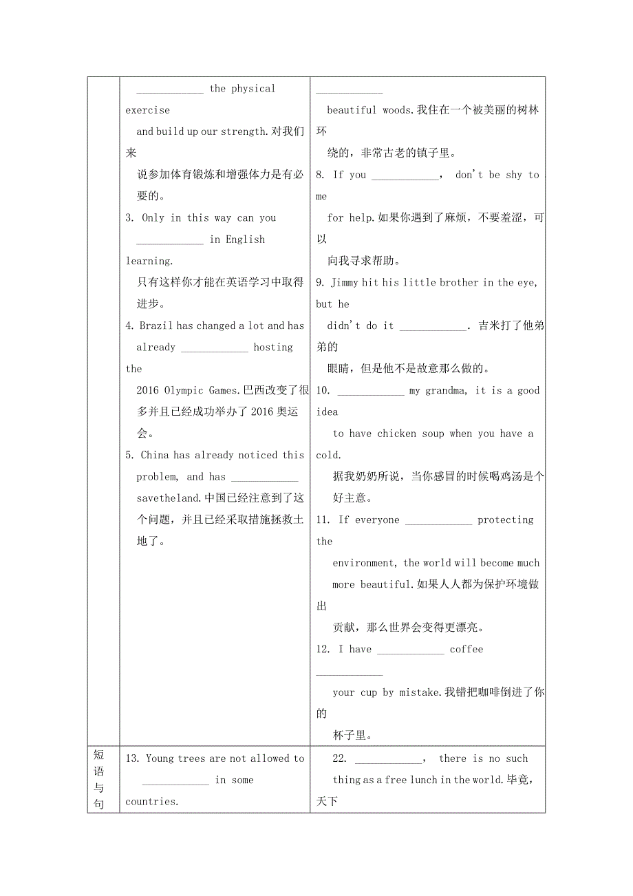 衡阳专用湖南省2017中考英语第一部分基础知识梳理九上units1-2试题_第4页