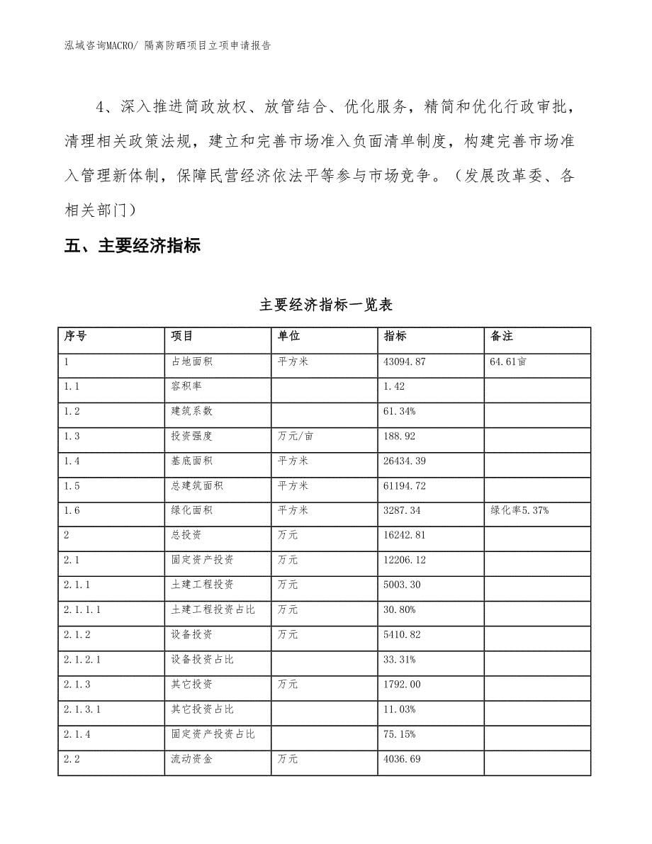 隔离防晒项目立项申请报告_第5页