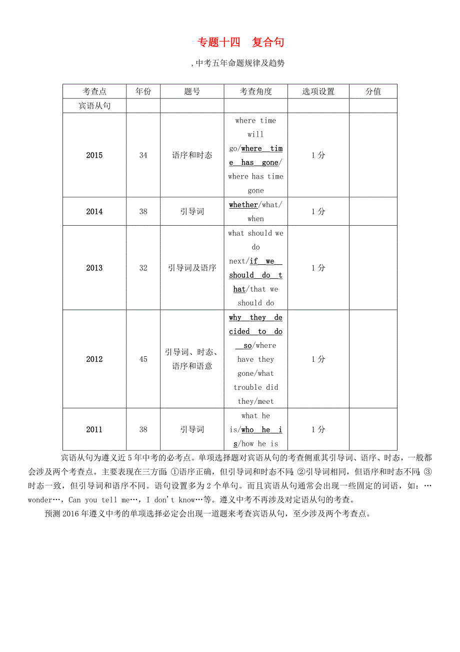 （遵义）2016中考英语 专题研究突破 专题十四 复合句练习（）_第1页