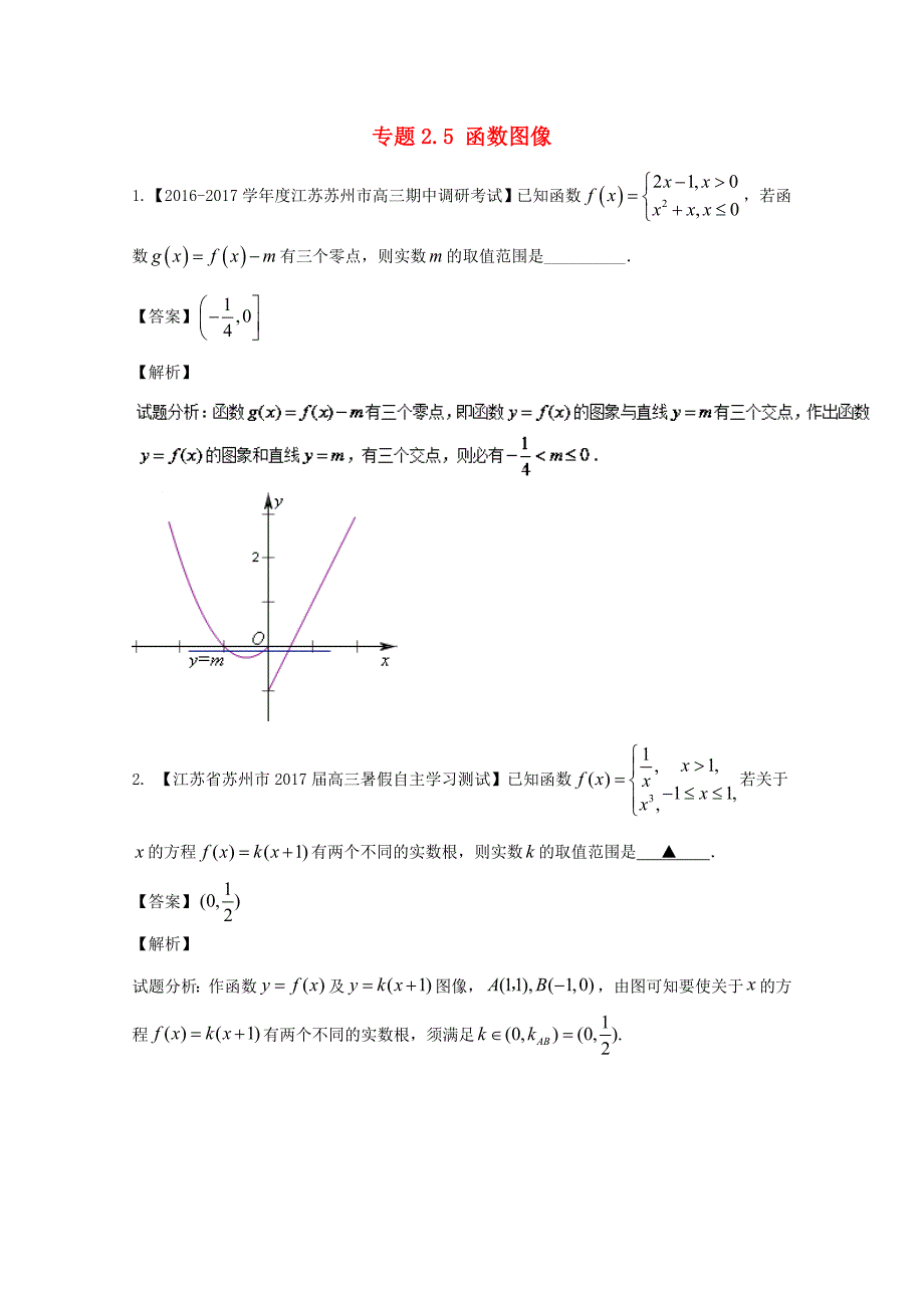 江苏版2018年高考数学一轮复习专题2.5函数图像练_第1页