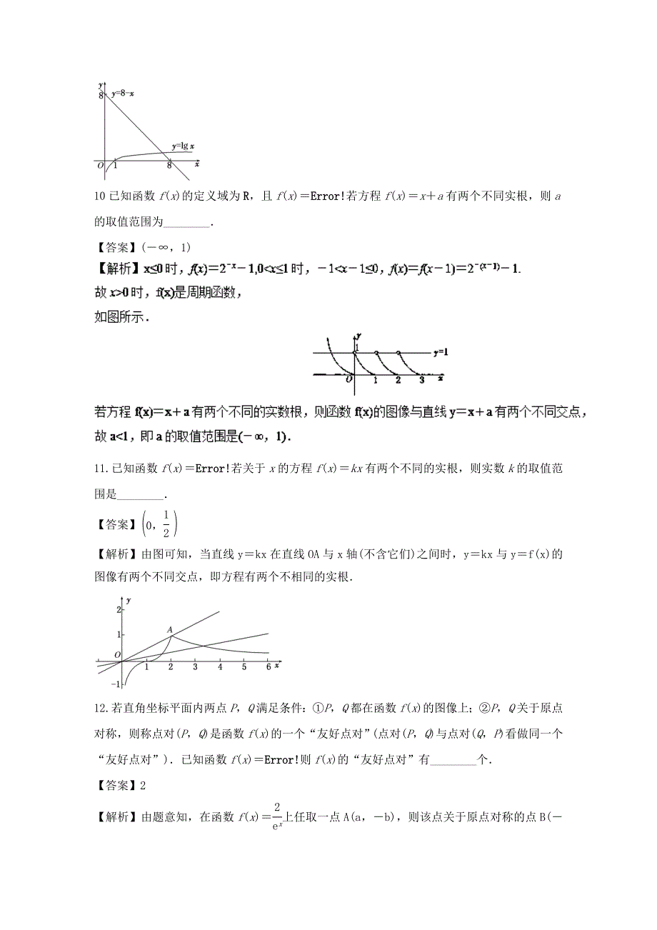 江苏版2018年高考数学一轮复习专题2.5函数图像练_第4页