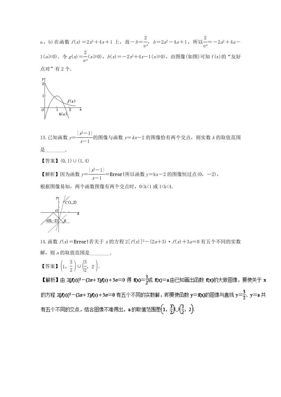 江苏版2018年高考数学一轮复习专题2.5函数图像练_第5页