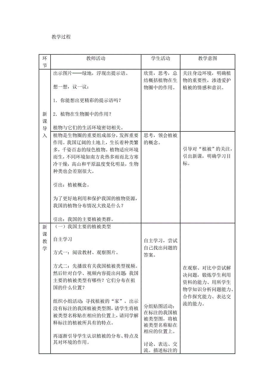 江西专版2018年中考生物总复习第四单元生物圈中的绿色植物第四节绿色植物对生物圈有重大作用教学设计_第2页