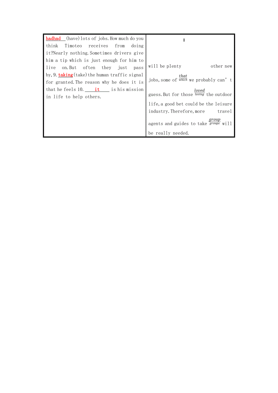 2019版高考英语一轮复习module2ajobworthdoing预习案外研版_第4页