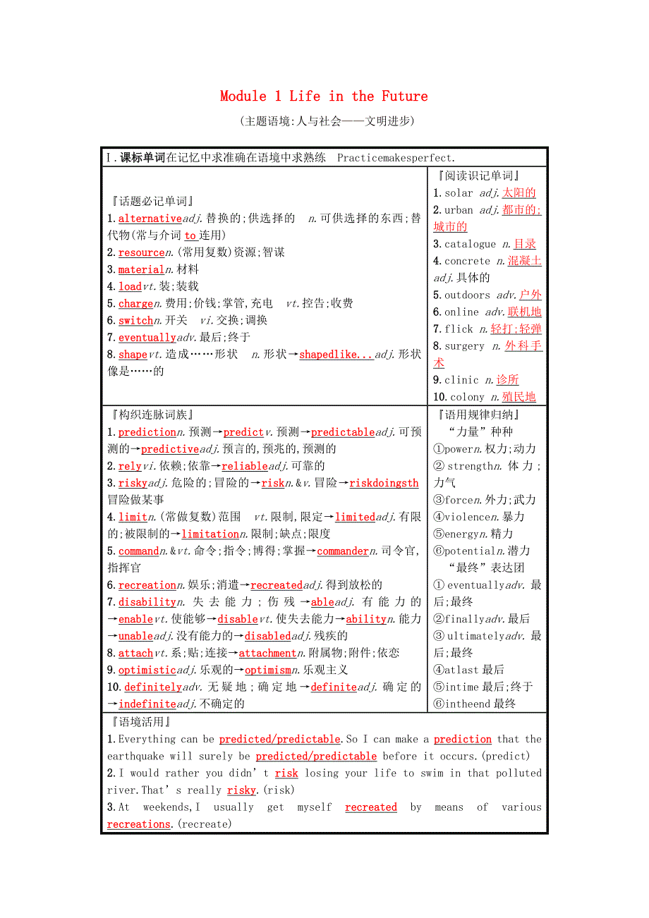 2019版高考英语一轮复习module1lifeinthefuture预习案外研版_第1页