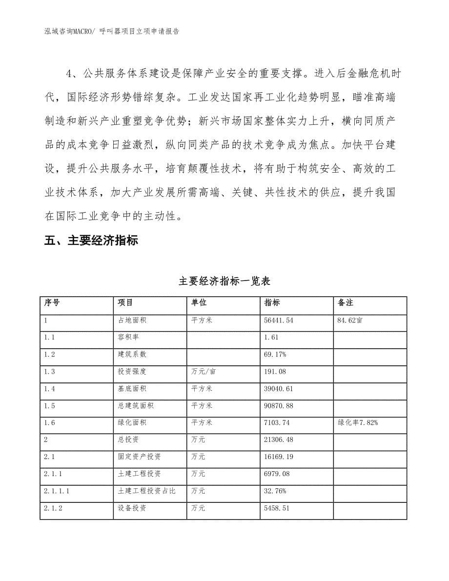 呼叫器项目立项申请报告 (1)_第5页