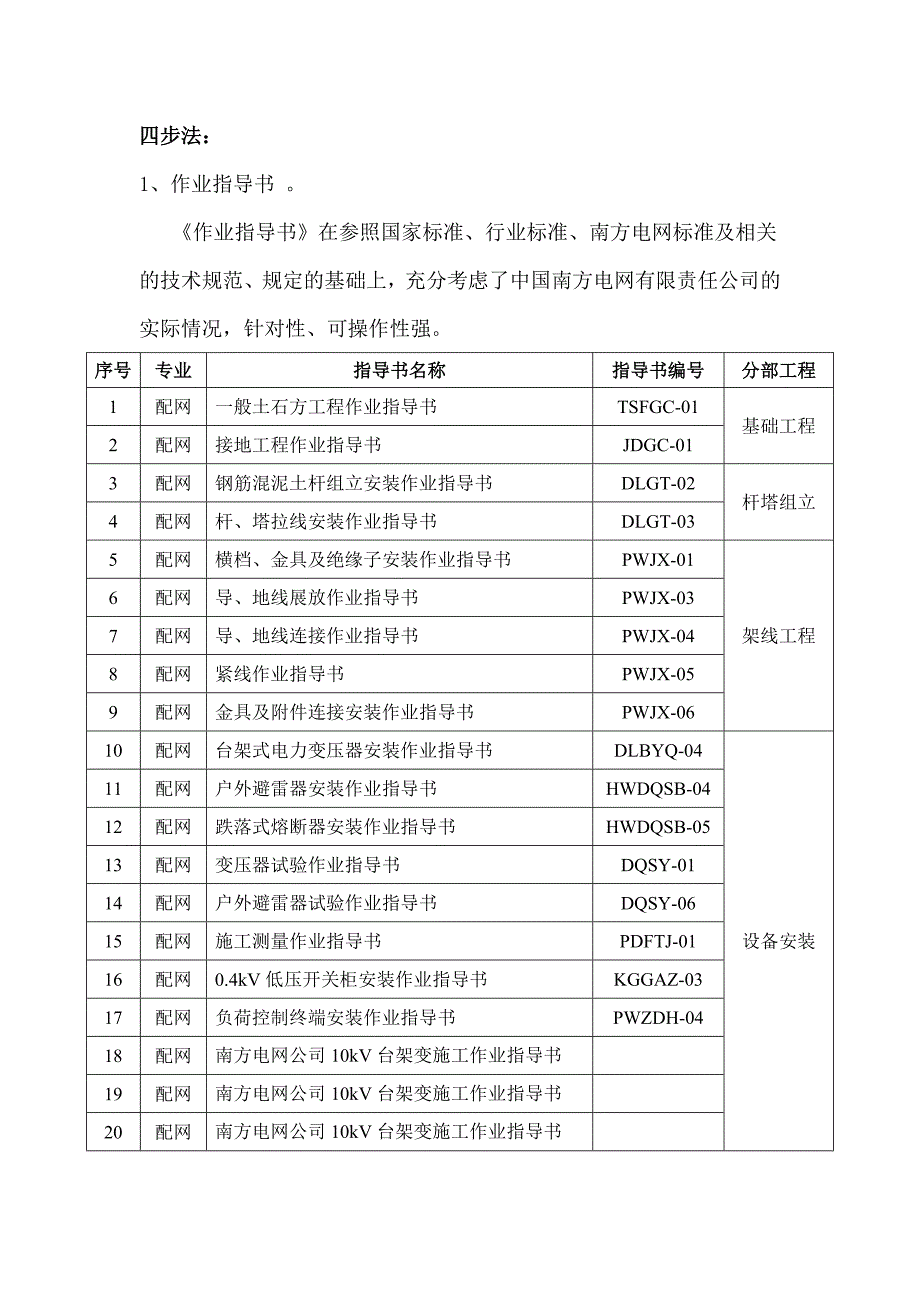 施工方案“四步法”、“5S”、“八步骤”施工方案.doc_第2页