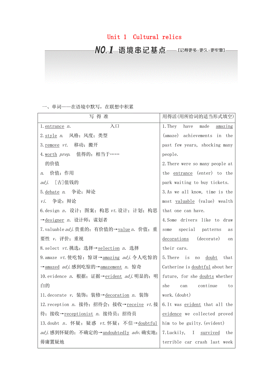 2018届高三英语一轮复习 unit 1 cultural relics教师用书 新人教版必修2_第1页