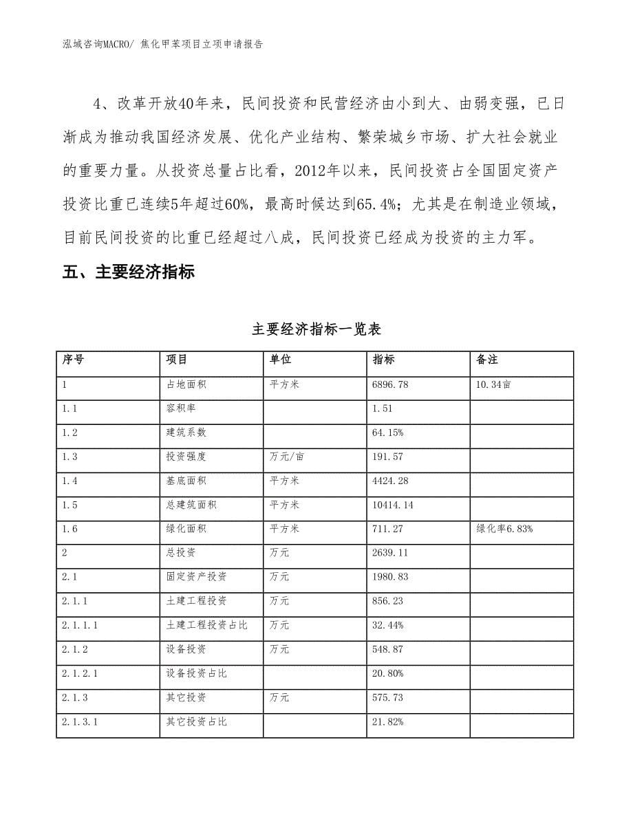 焦化甲苯项目立项申请报告_第5页