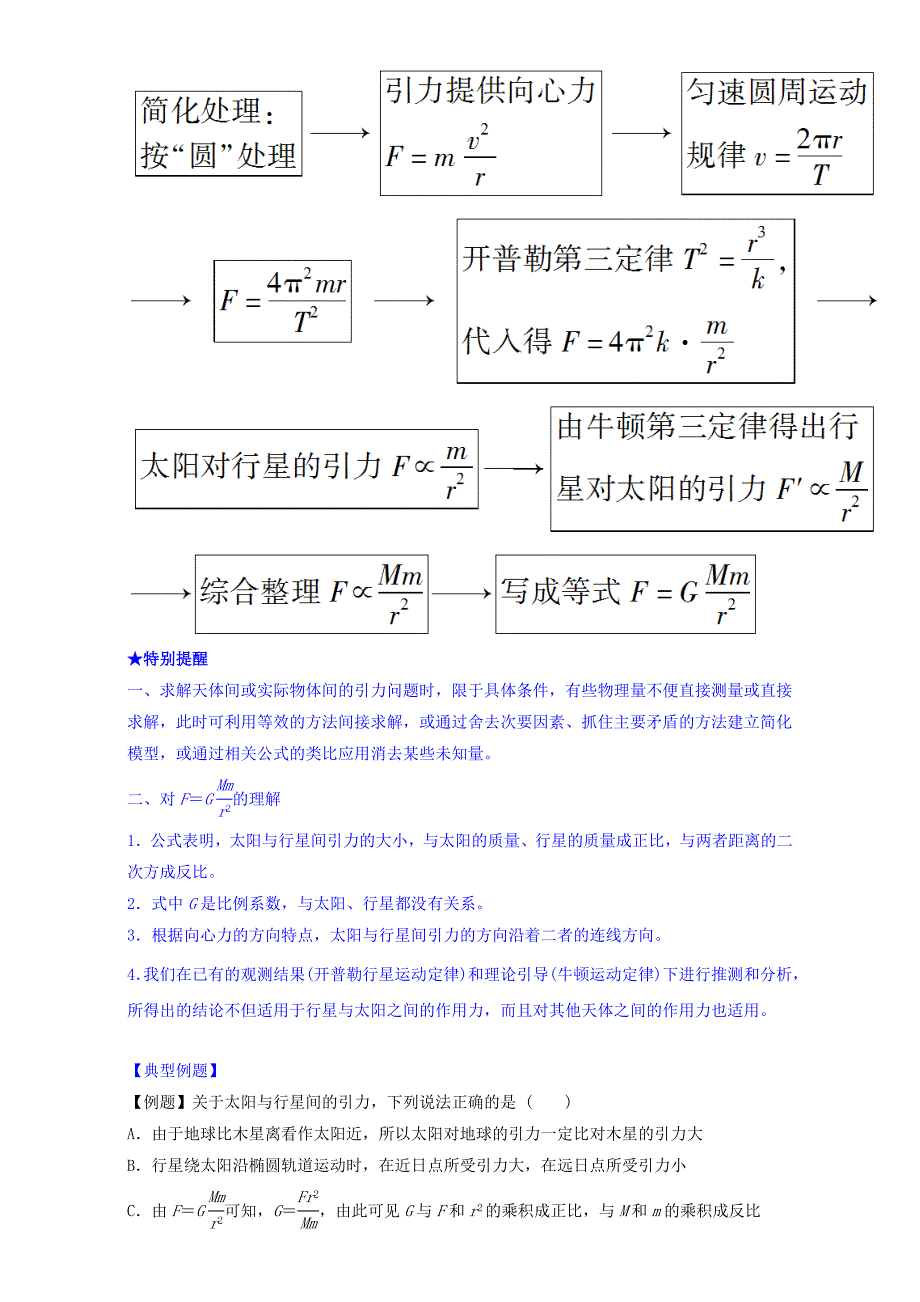 2016-2017学年高中物理专题6.2太阳与行星间的引力讲基础版含解析新人教版_第2页