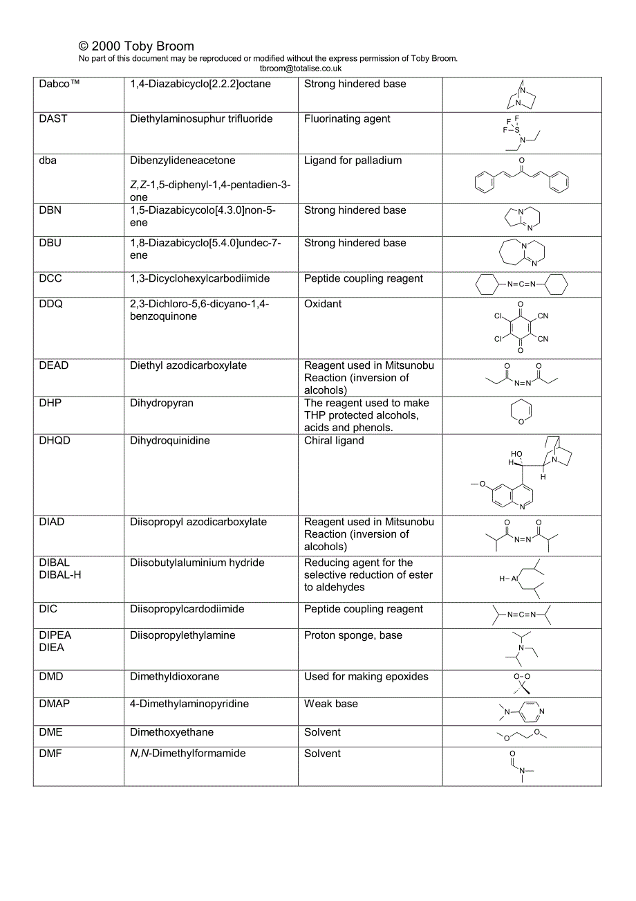 化学试剂的英文简称，全称，结构及用途.pdf_第3页