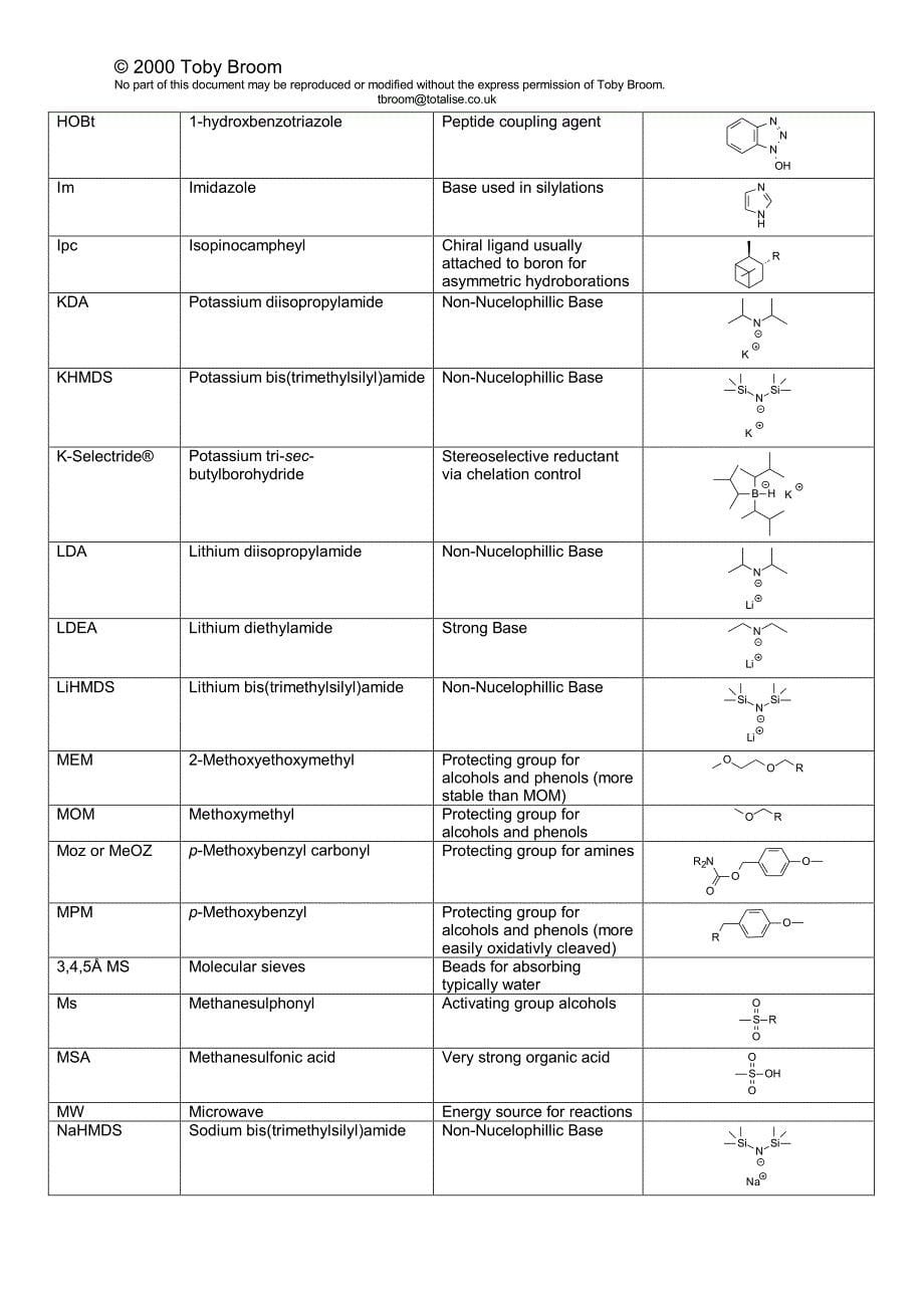 化学试剂的英文简称，全称，结构及用途.pdf_第5页