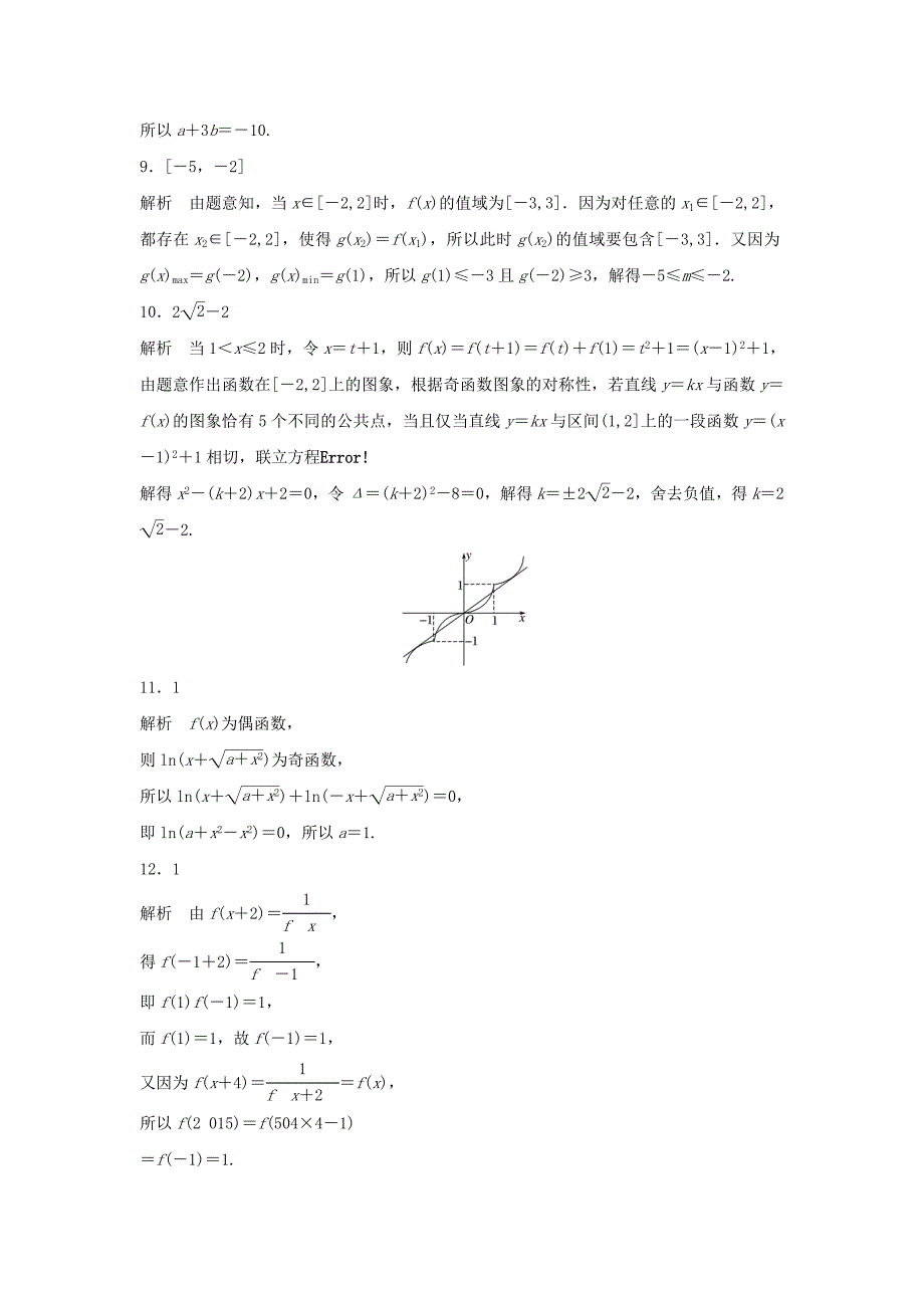 江苏专用2018版高考数学专题复习专题2函数概念与基本初等函数i第8练函数的奇偶性和周期性练习理_第4页