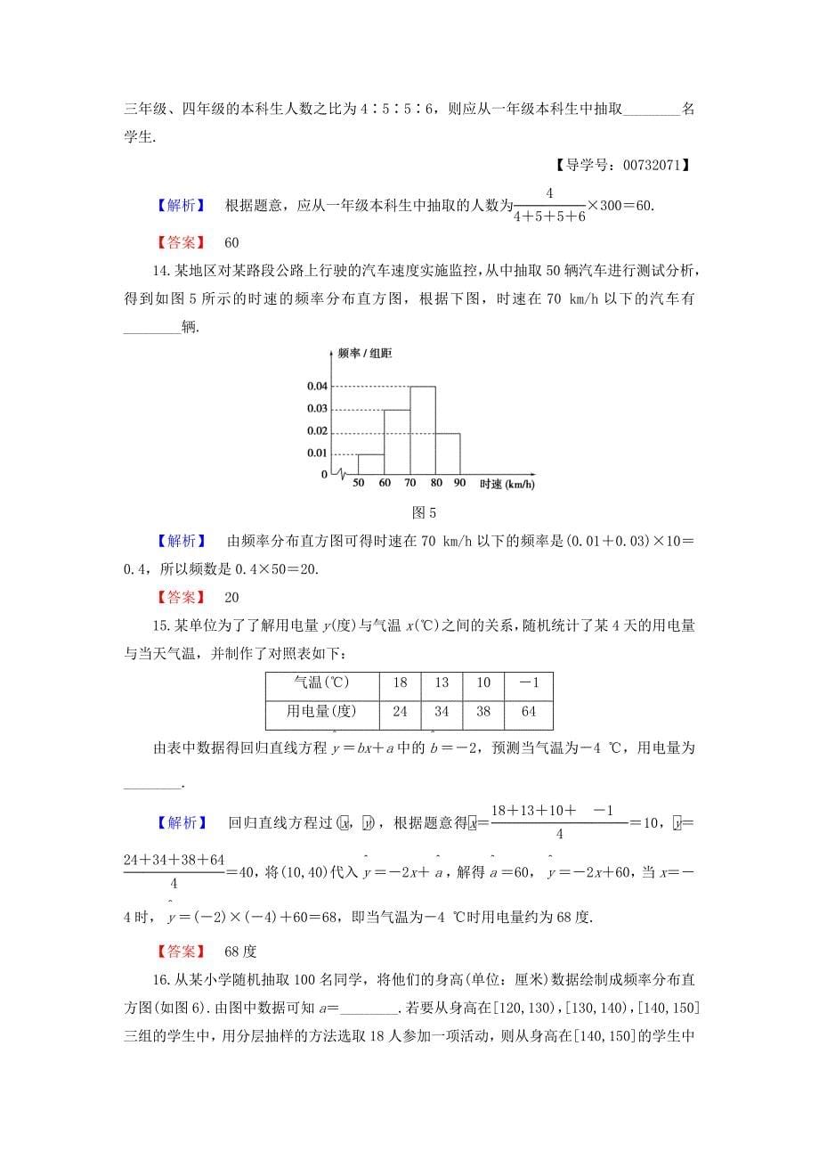 2018版高中数学第二章统计章末综合测评新人教b版_第5页