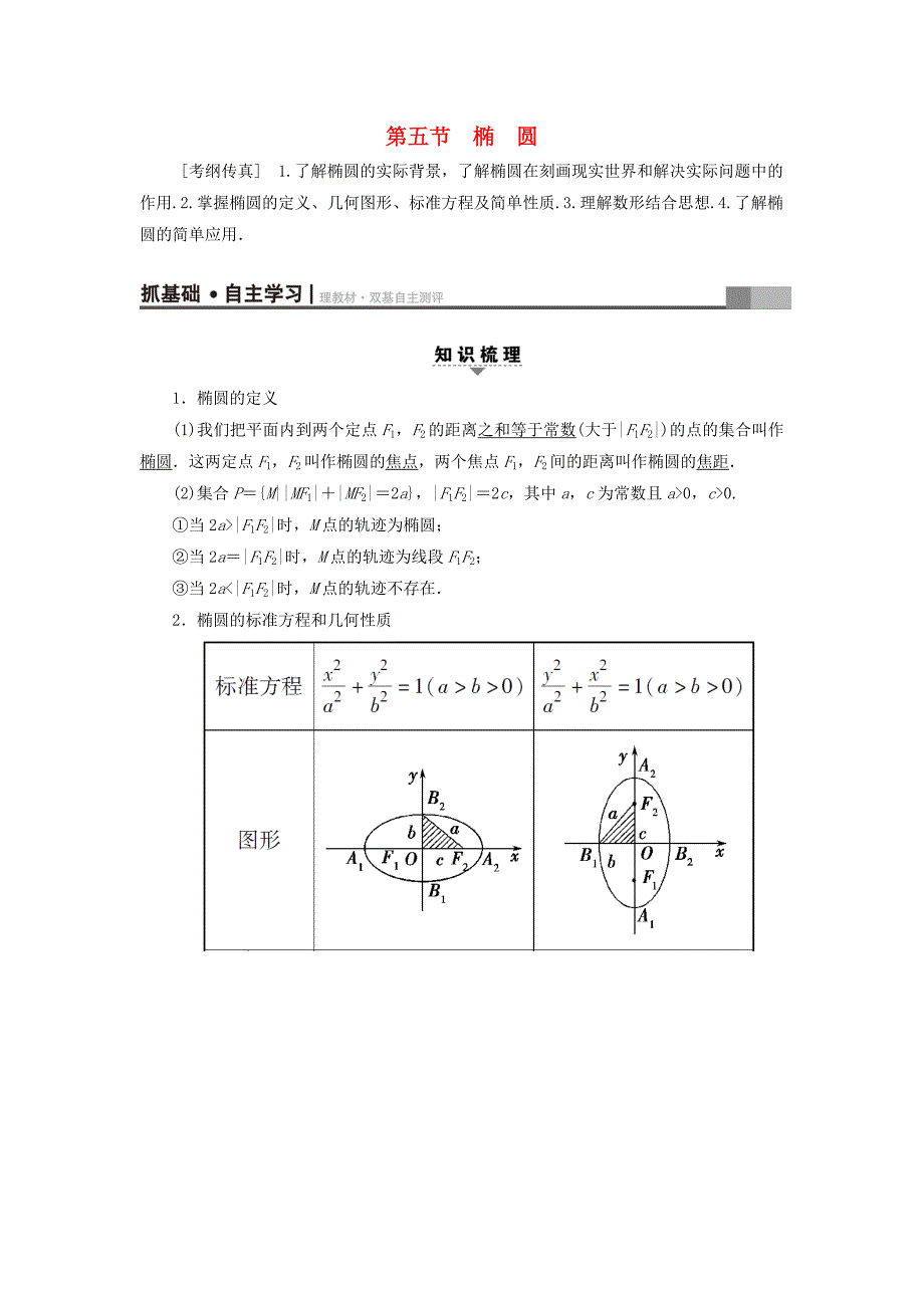 2018高考数学一轮复习 第8章 平面解析几何 第5节 椭圆教师用书 文 北师大版_第1页