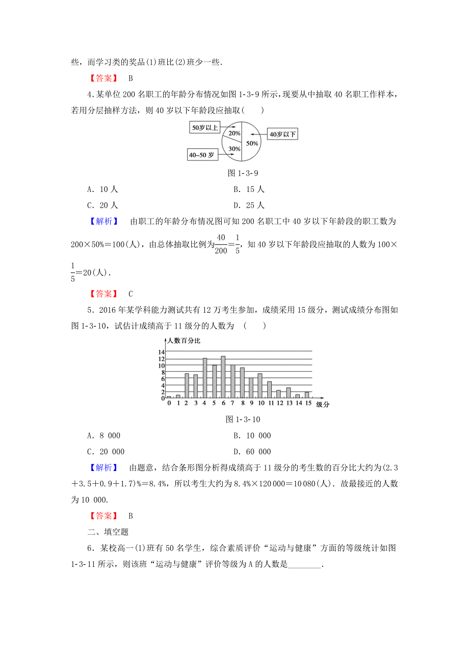 2018版高中数学第一章统计1.3统计图表学业分层测评北师大版_第2页