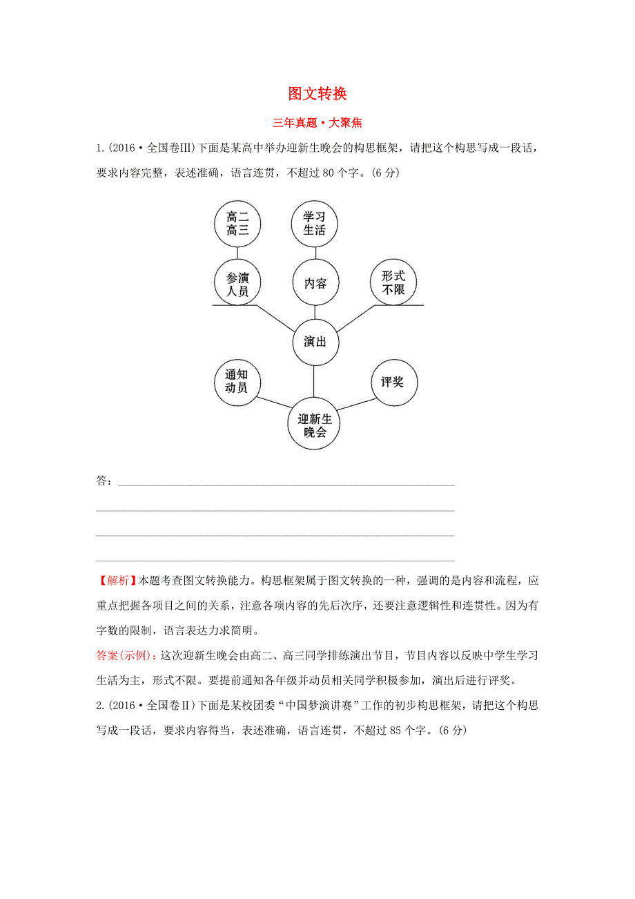 2018年高考语文一轮复习三年真题大聚焦3.6图文转换新人教版_第1页