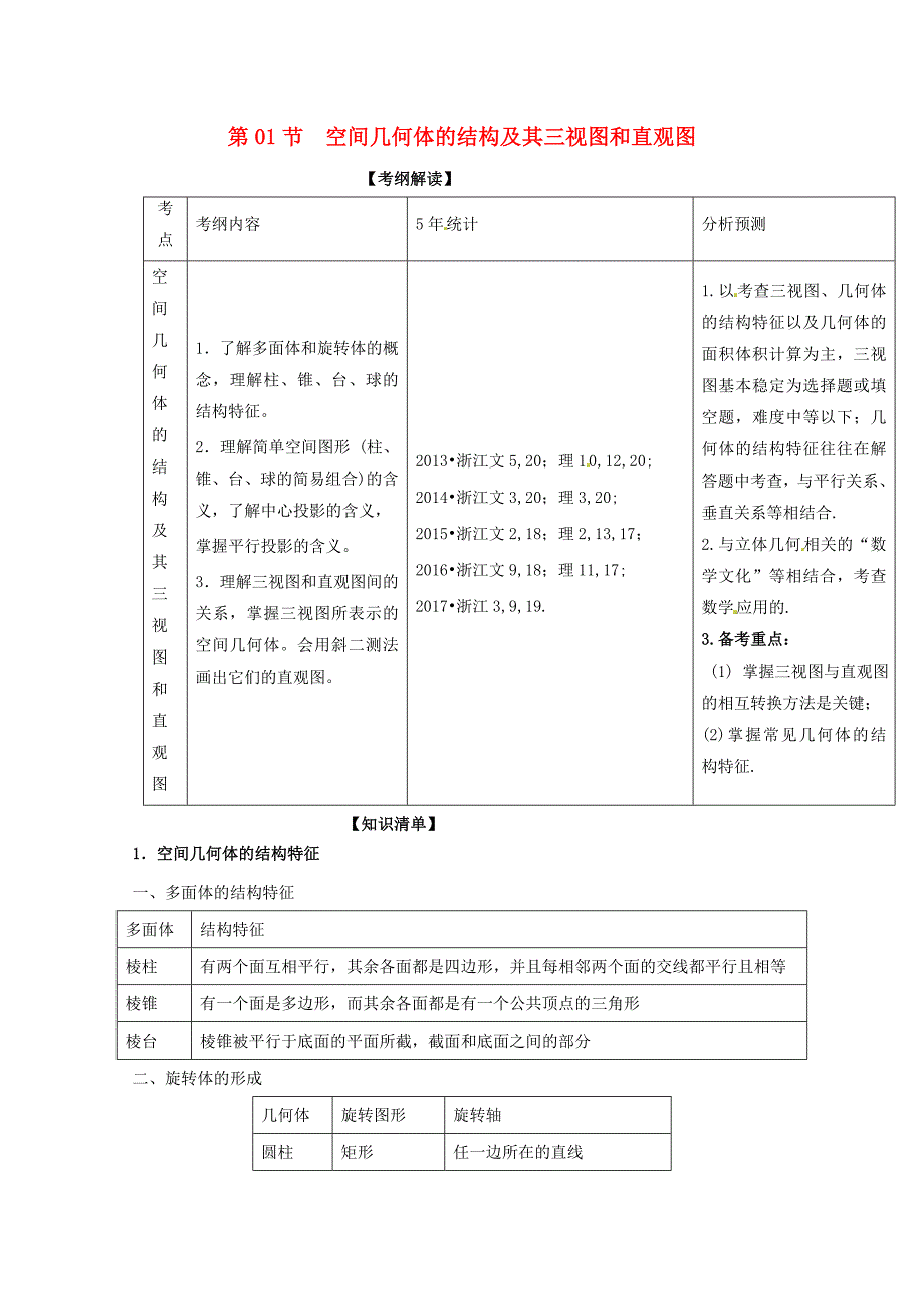 浙江版2018年高考数学一轮复习专题8.1空间几何体的结构及其三视图和直观图讲_第1页