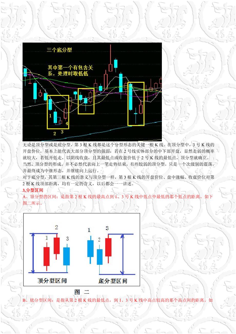 分型的高级应用及图解.doc_第3页