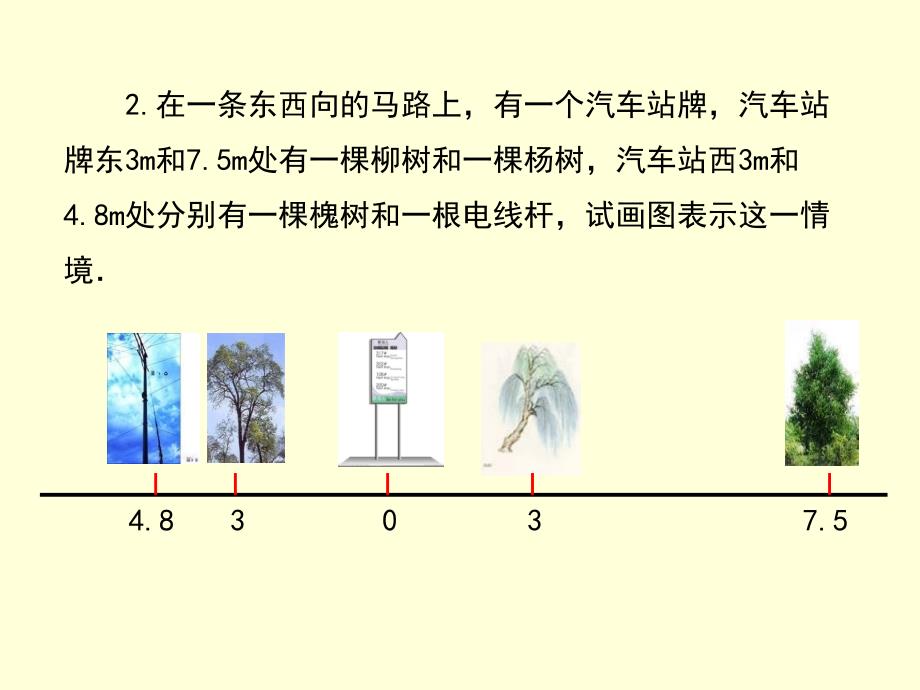 七年级数学上1.2.2 数轴_第4页