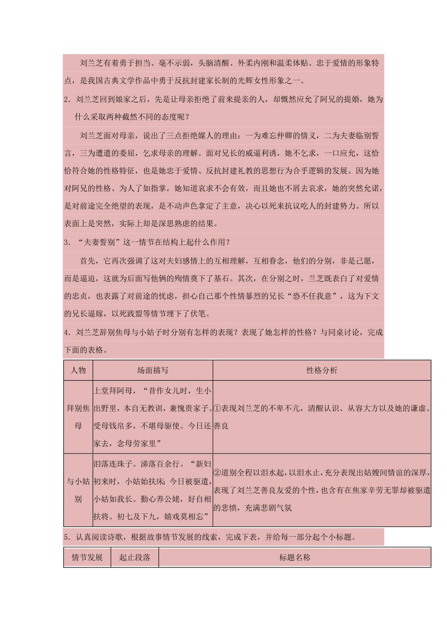 2017-2018学年高中语文专题06孔雀东南飞并序第03课时试题含解析新人教版_第2页