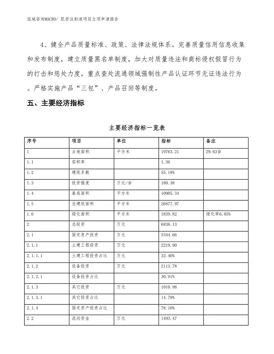 肌苷注射液项目立项申请报告_第5页