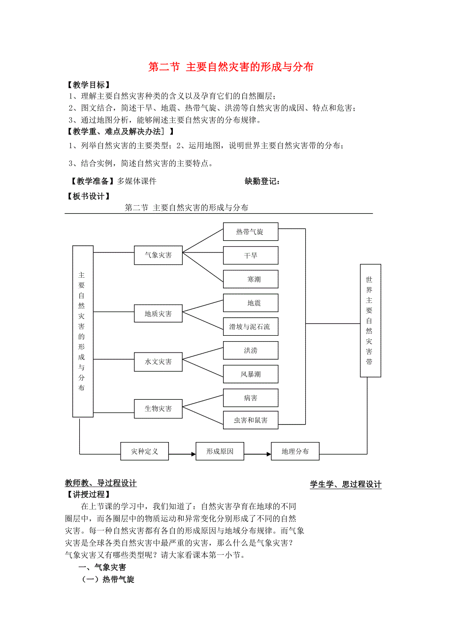 高中地理第一章自然灾害与人类活动第二节主要自然灾害的形成与分布第1课时主要自然灾害的形成与分布教案新人教版_第1页