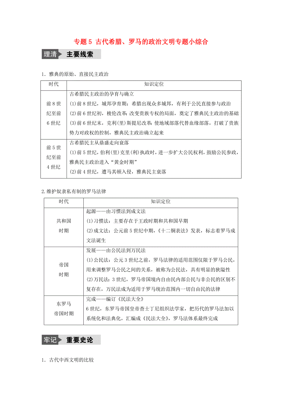 2018版高考历史总复习专题5古代希腊罗马的政治文明专题小综合_第1页