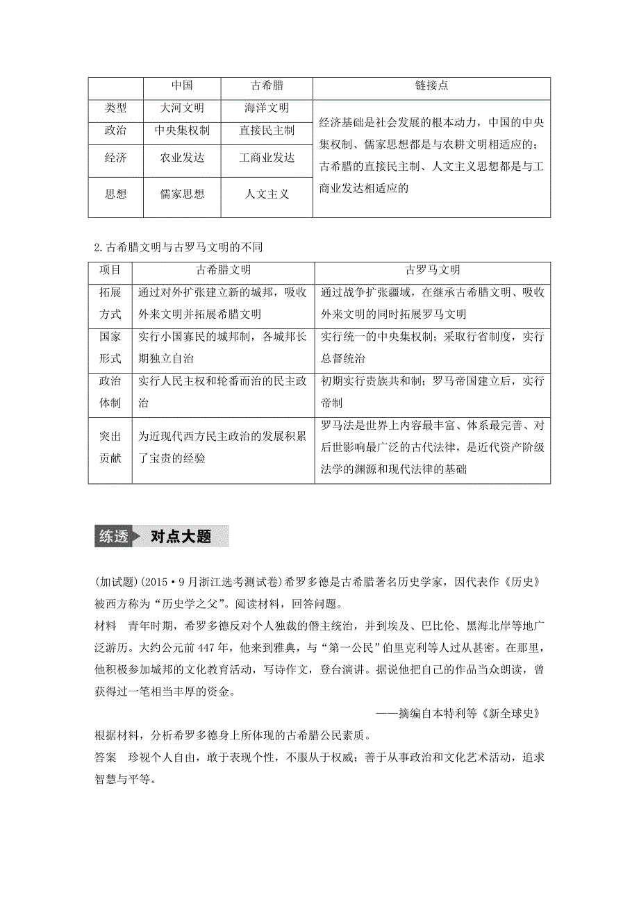 2018版高考历史总复习专题5古代希腊罗马的政治文明专题小综合_第2页