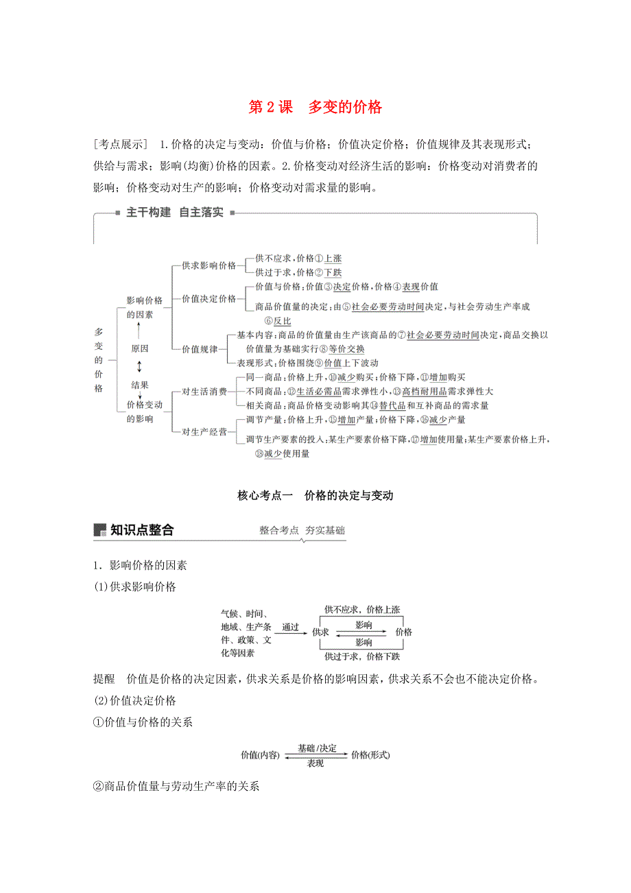 2019届高考政治一轮复习第一单元生活与消费第2课多变的价格讲义新人教版_第1页