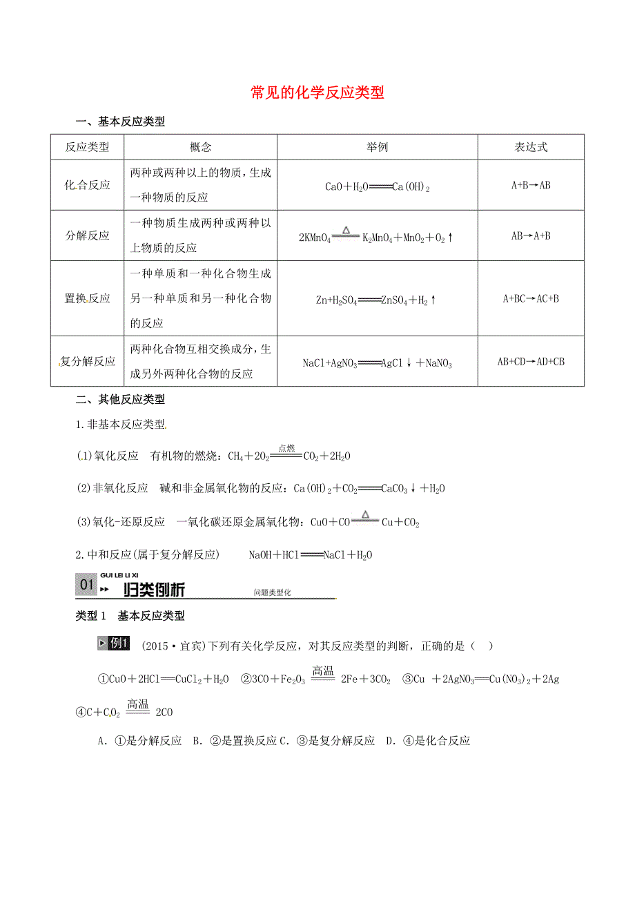 山东省广饶县丁庄镇中心初级中学2016届中考化学一轮复习常见的化学反应类型学案无答案_第1页