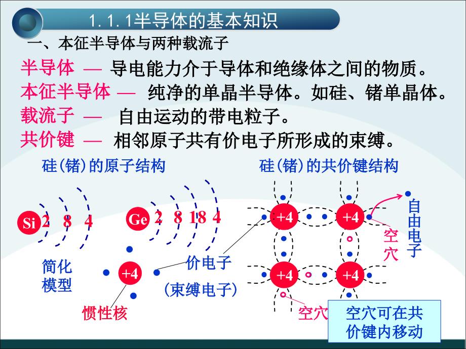 ch11 二极管的特性及主要参数.ppt_第2页