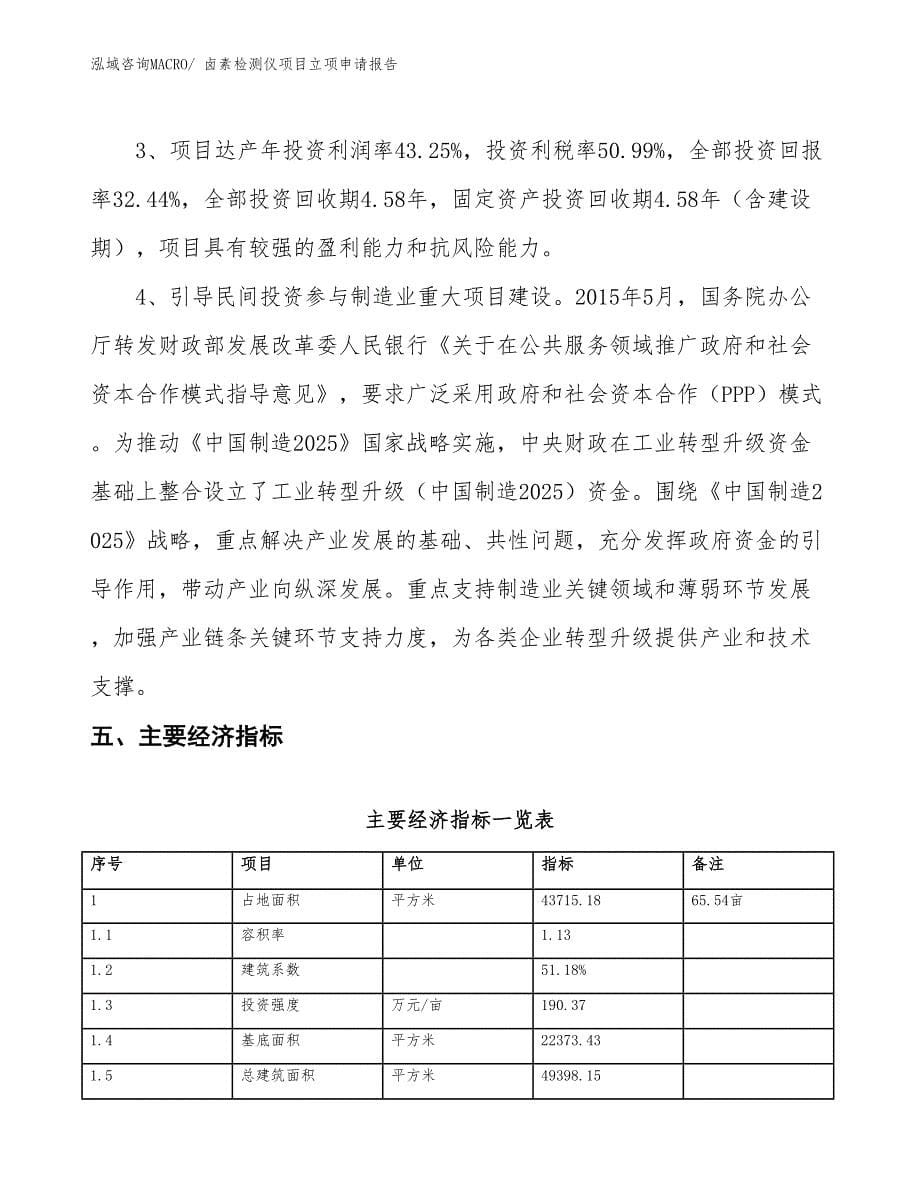 卤素检测仪项目立项申请报告 (1)_第5页