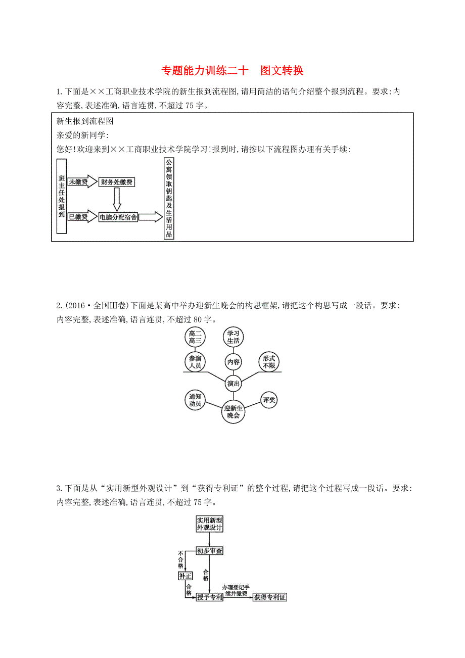 2018届高三语文二轮复习专题八语言文字运用专题能力训练二十图文转换_第1页