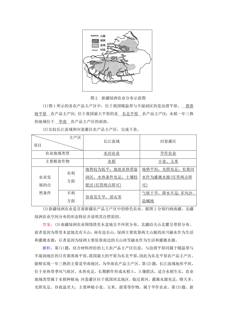 版2019高考地理一轮复习区域地理第三篇中国地理第四单元中国地理概况第6课时中国的农业跟踪演练_第3页