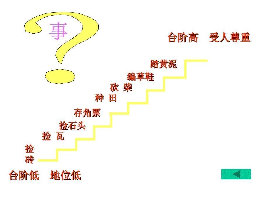 台阶 (共18张PPT).ppt_第5页