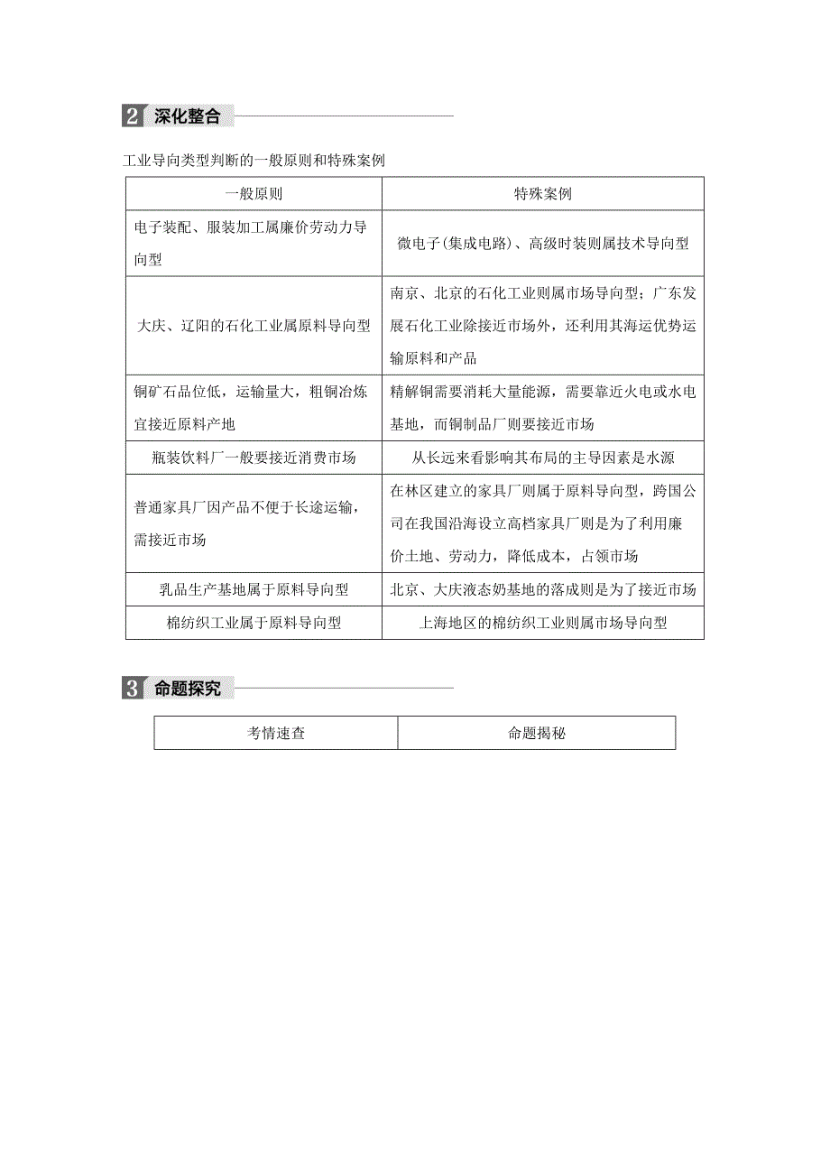 全国2018版高考地理一轮复习第4章工业地域的形成与发展第23讲工业的区位选择教师用书_第2页