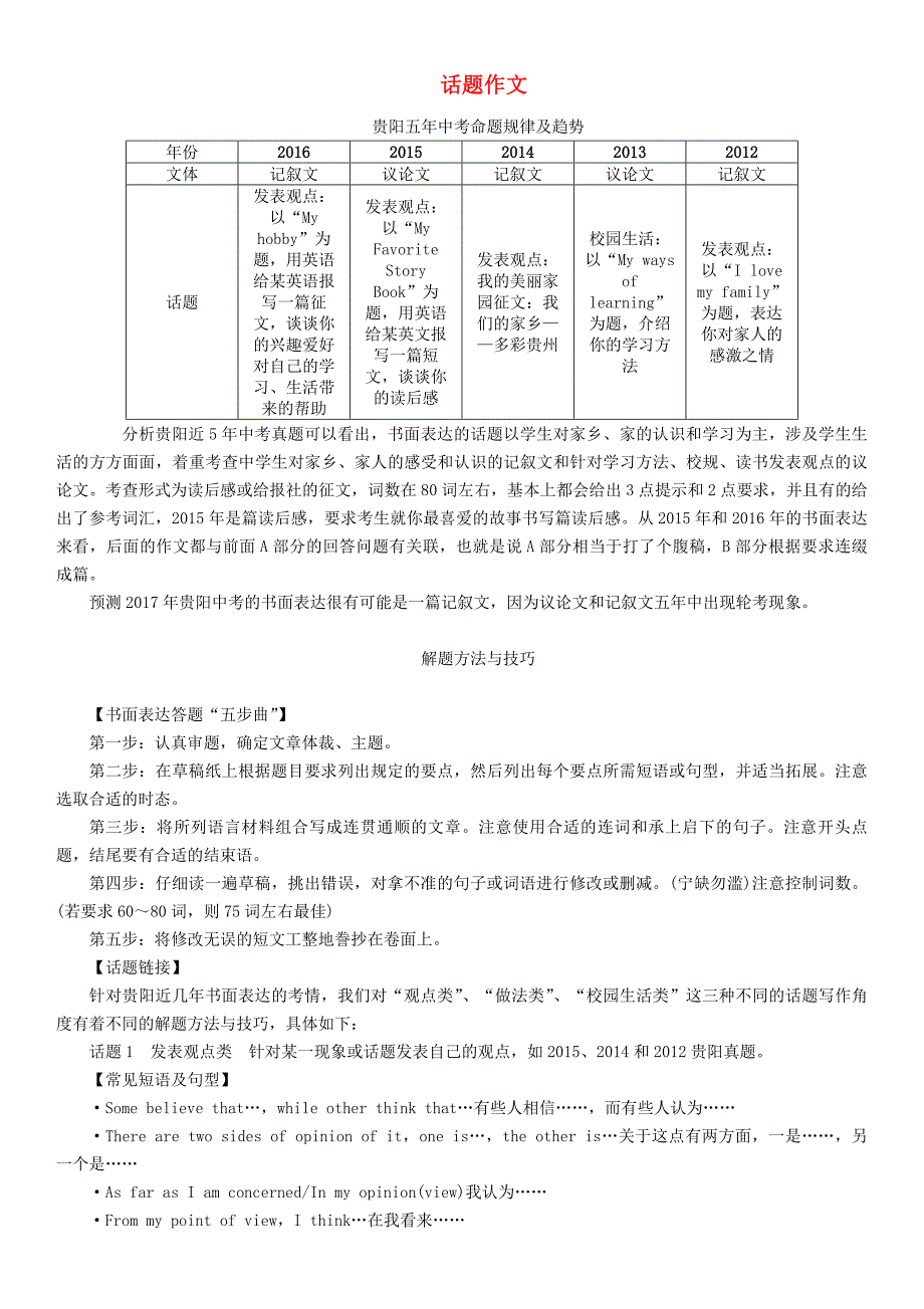 贵阳专版2017中考英语命题研究第三部分中考题型攻略篇题型8书面表达话题1发表观点类试题_第1页