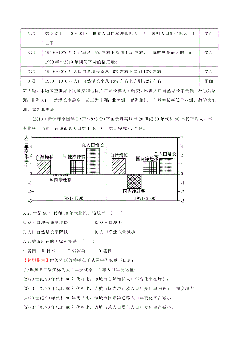 （人教通用）2018版高考地理总复习 考点6 人口的变化（含2013高考真题）_第4页