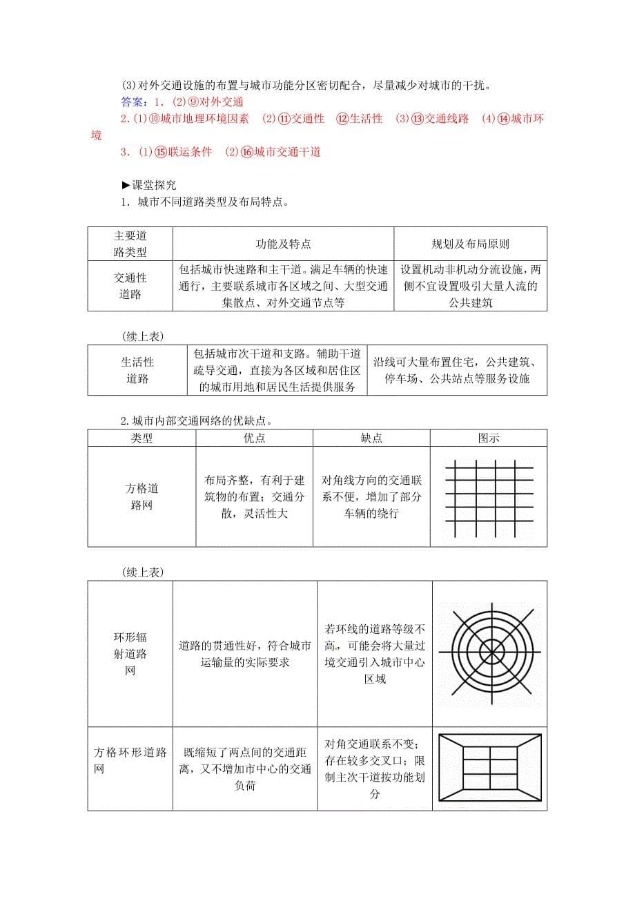 高中地理第三章城乡规划第三节城乡规划中的主要产业布局练习新人教版_第5页