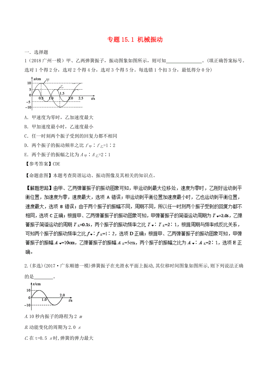 2018年高考物理二轮复习100考点千题精练第十五章鸭部分专题15.1机械振动_第1页