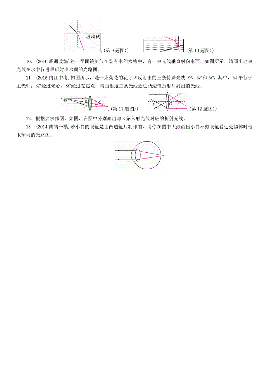 （云南）2016中考物理 专项突破一 光学作图_第2页