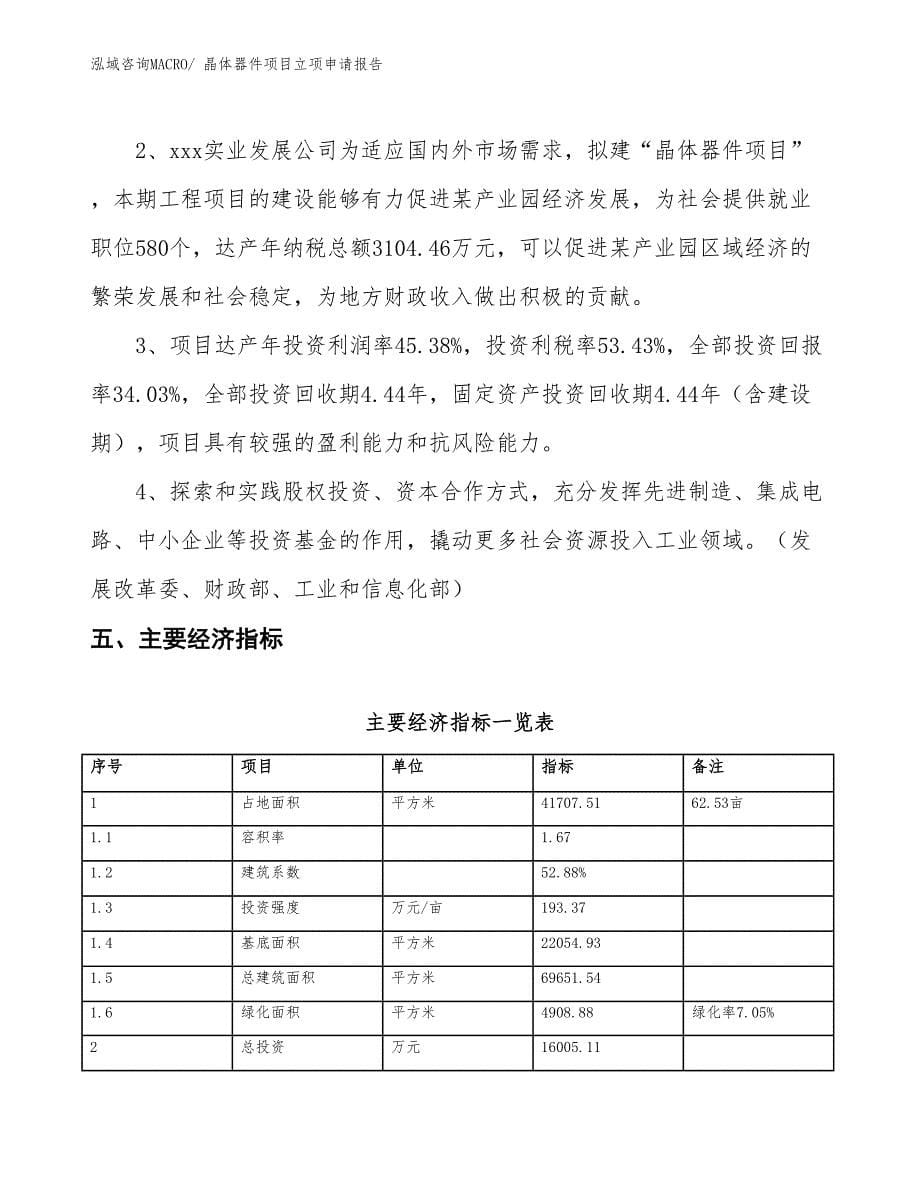 晶体器件项目立项申请报告 (1)_第5页