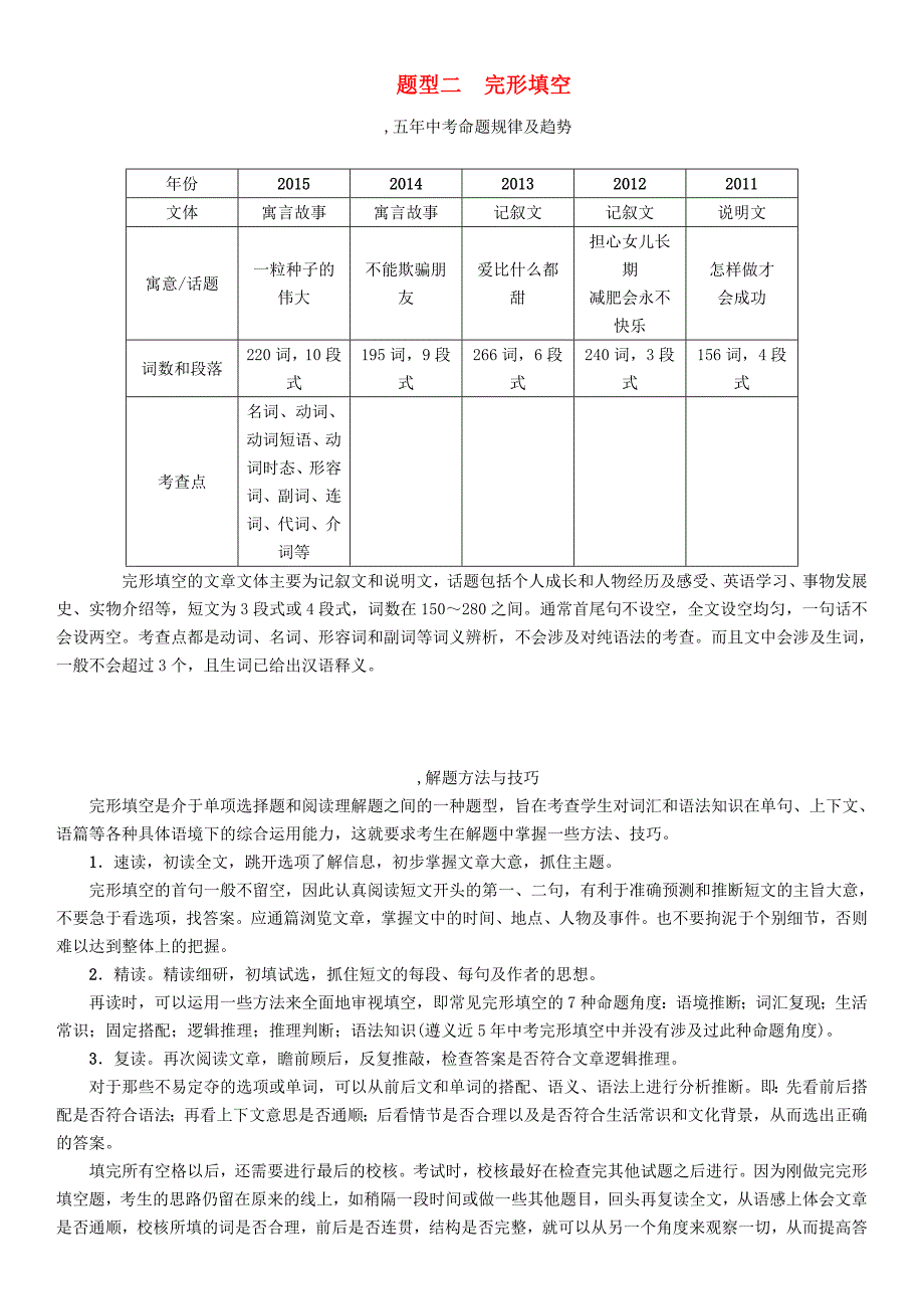 （遵义）2016中考英语 题型专项突破 题型二 完形填空练习（）_第1页