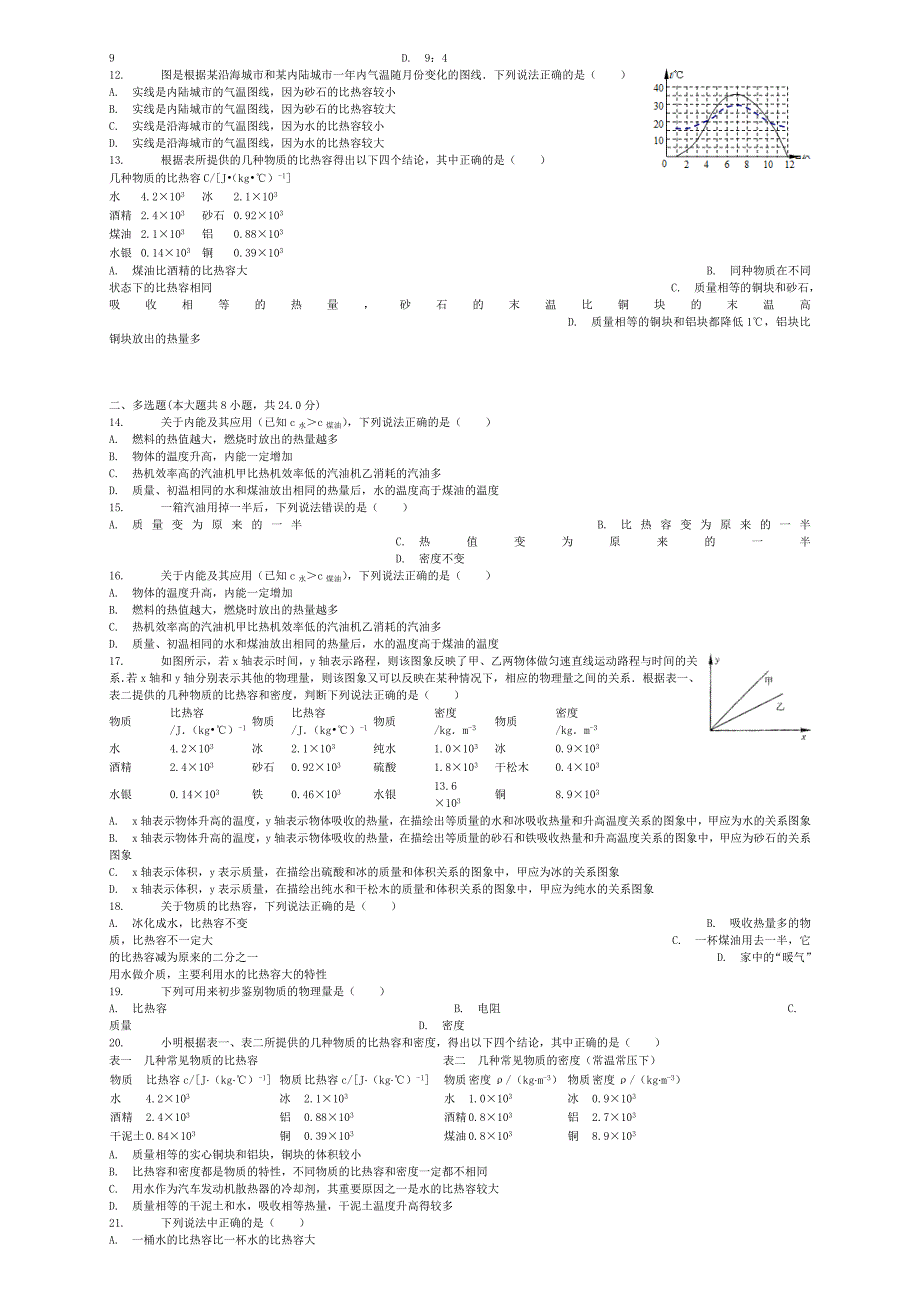 全国通用2018届中考物理比热容的概念专项练习_第2页