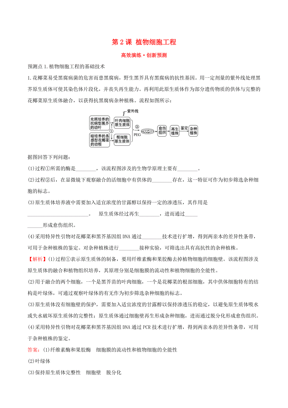 2019届高考生物一轮复习现代生物科技专题第2课植物细胞工程高效演练创新预测新人教版_第1页