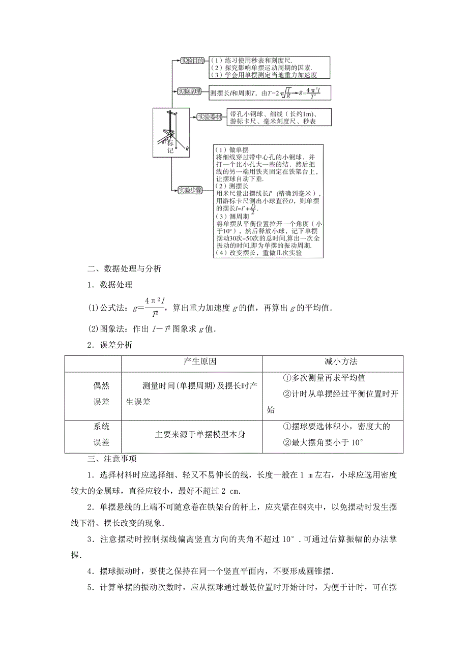 2019版高考物理一轮复习实验增分专题14探究单摆的运动用单摆测定重力加速度学案_第2页