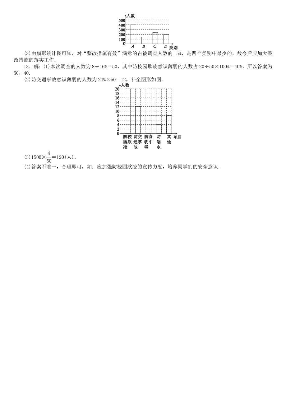 2018年中考数学复习第8单元统计与概率第30课时数据的收集与统计图检测湘教版_第5页