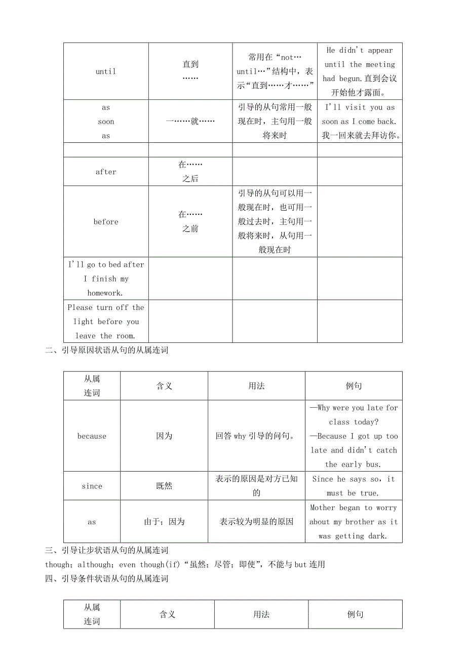 （遵义）2016中考英语 专题研究突破 专题六 连词练习（）_第5页